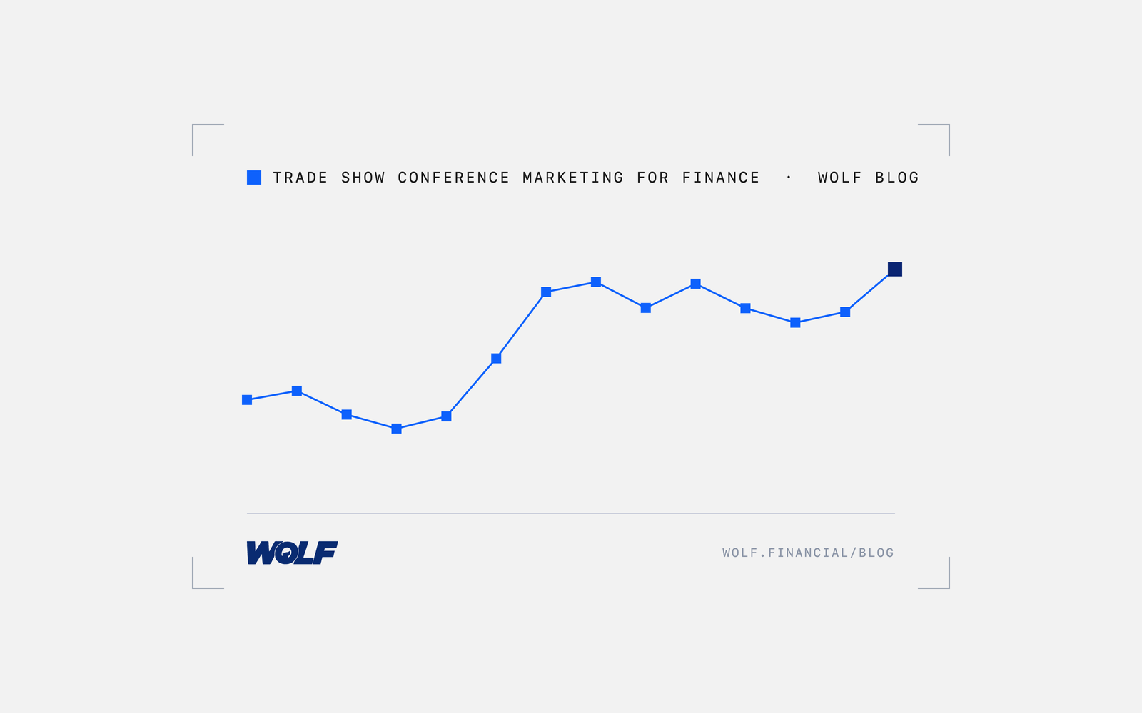 Exhibitor Follow-Up Cadence After Financial Trade Shows: Tiers, Timing, Handoff