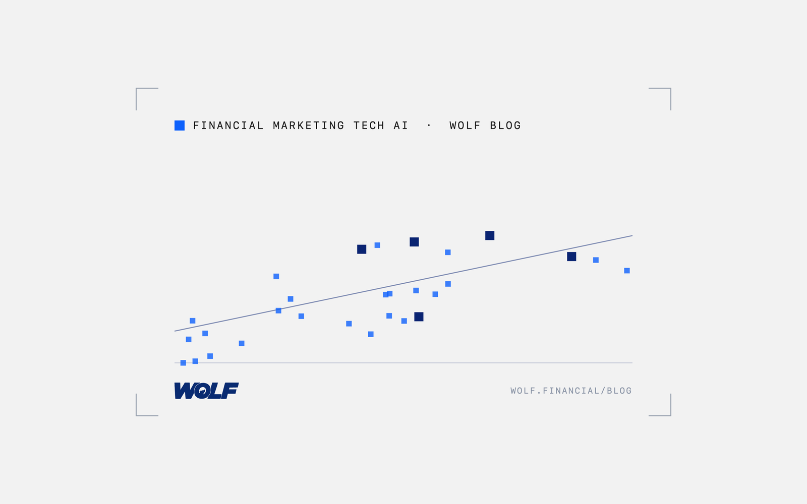 Propensity Modeling For Financial Services Marketing: Inputs, Activation, Validation