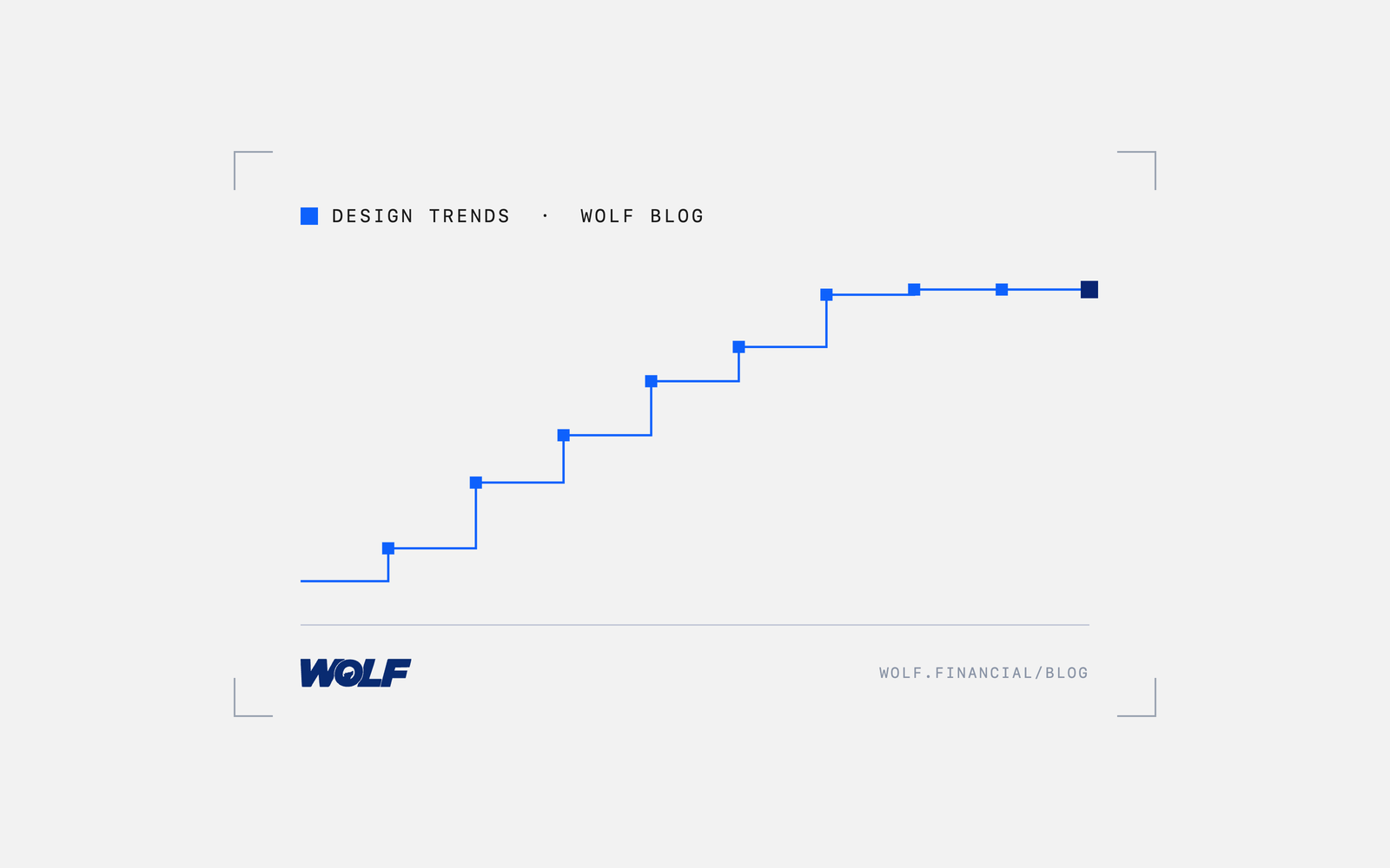 Motion Design for Financial Social Content: Templates, Specs & Compliance