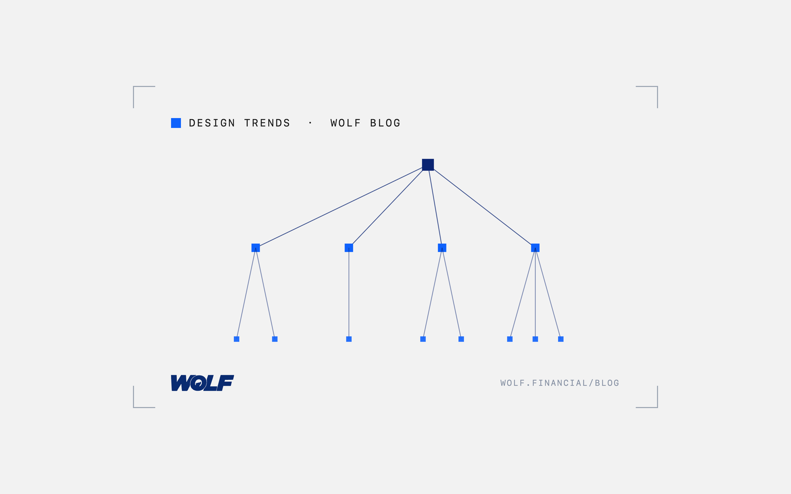Best Creative Approval and Proofing Tools for Finance Marketing Teams
