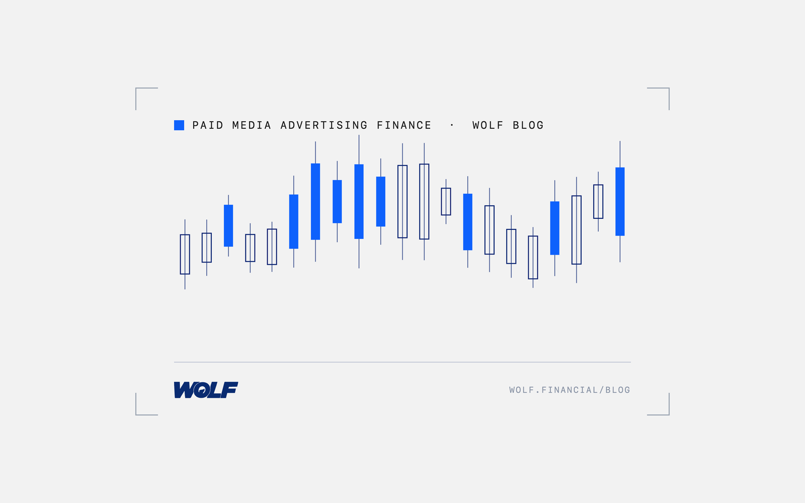 Host-Read Vs Programmatic Podcast Ads For Financial Brands