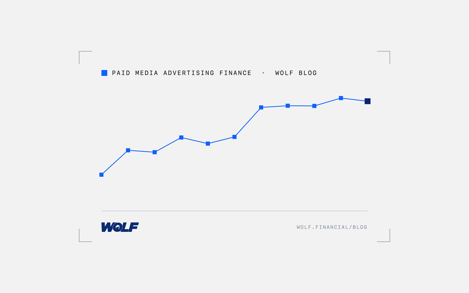 Newsletter Sponsorship Strategy For B2B Finance Brands: Vetting, Placements, Tracking