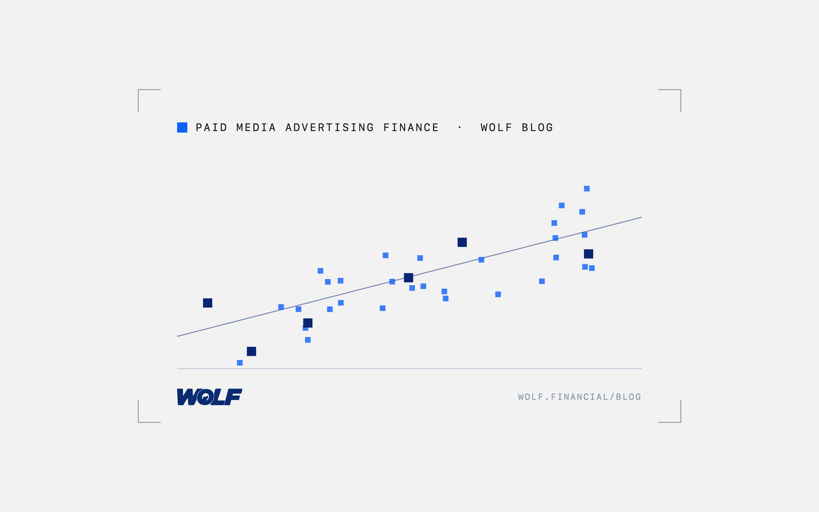 Digital Out-Of-Home Advertising For Financial Brands: Airport Screens, Triggers, Compliance