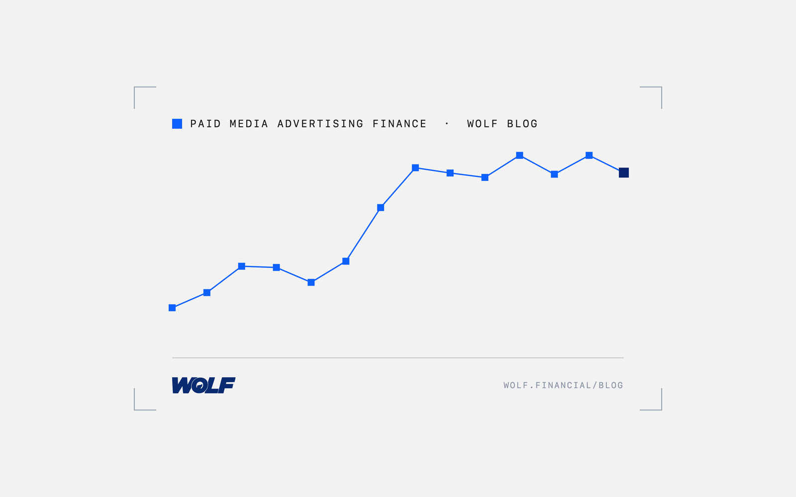 Sports Sponsorship Strategy For Financial Brands: Selection, Activation, Brand Lift