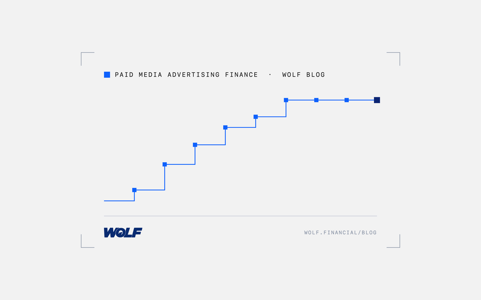 Streaming Audio Ads for Financial Brands: Platforms, Creative, and Measurement