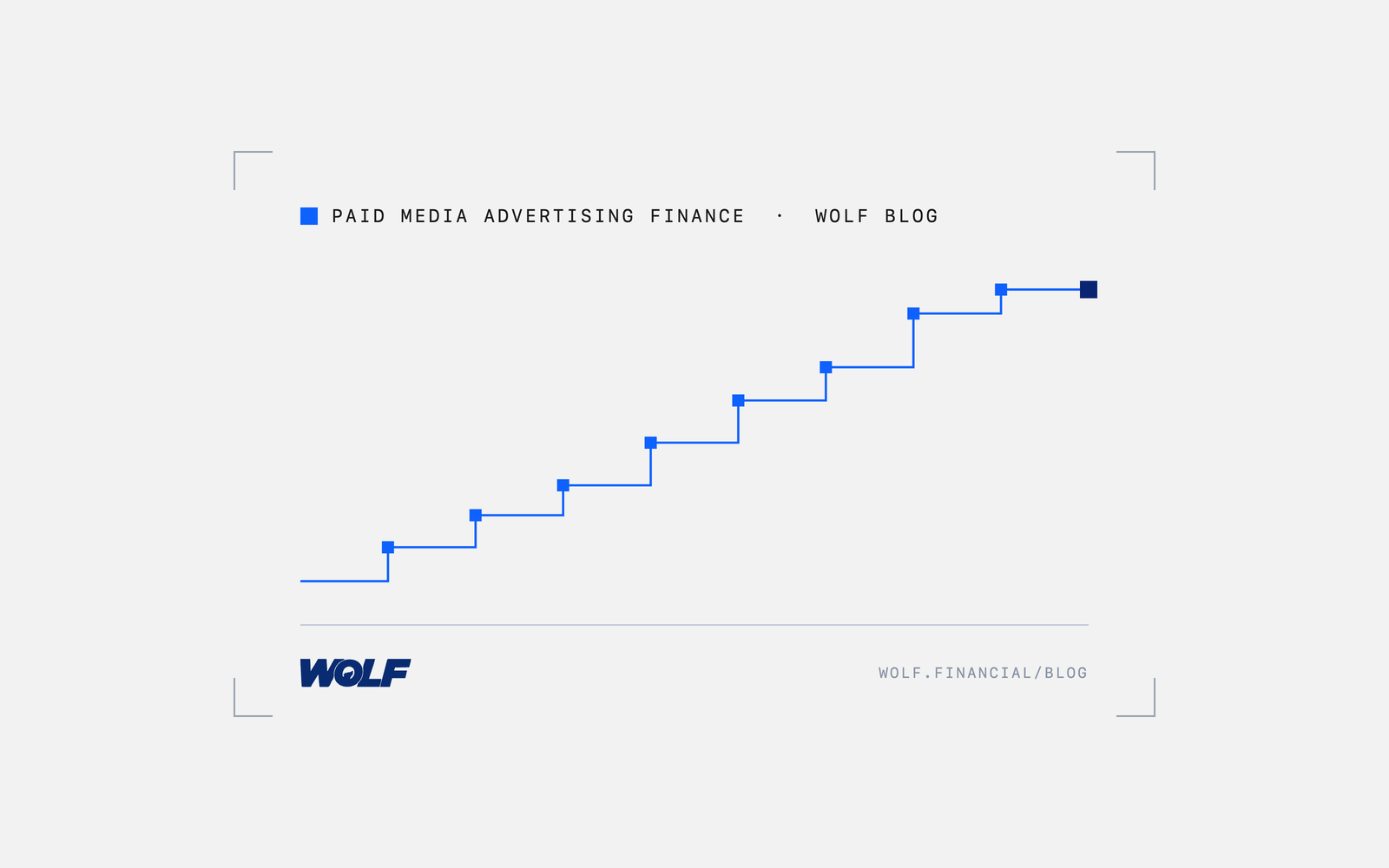 Best DSPs and Programmatic Partners for Finance Advertisers: How to Compare