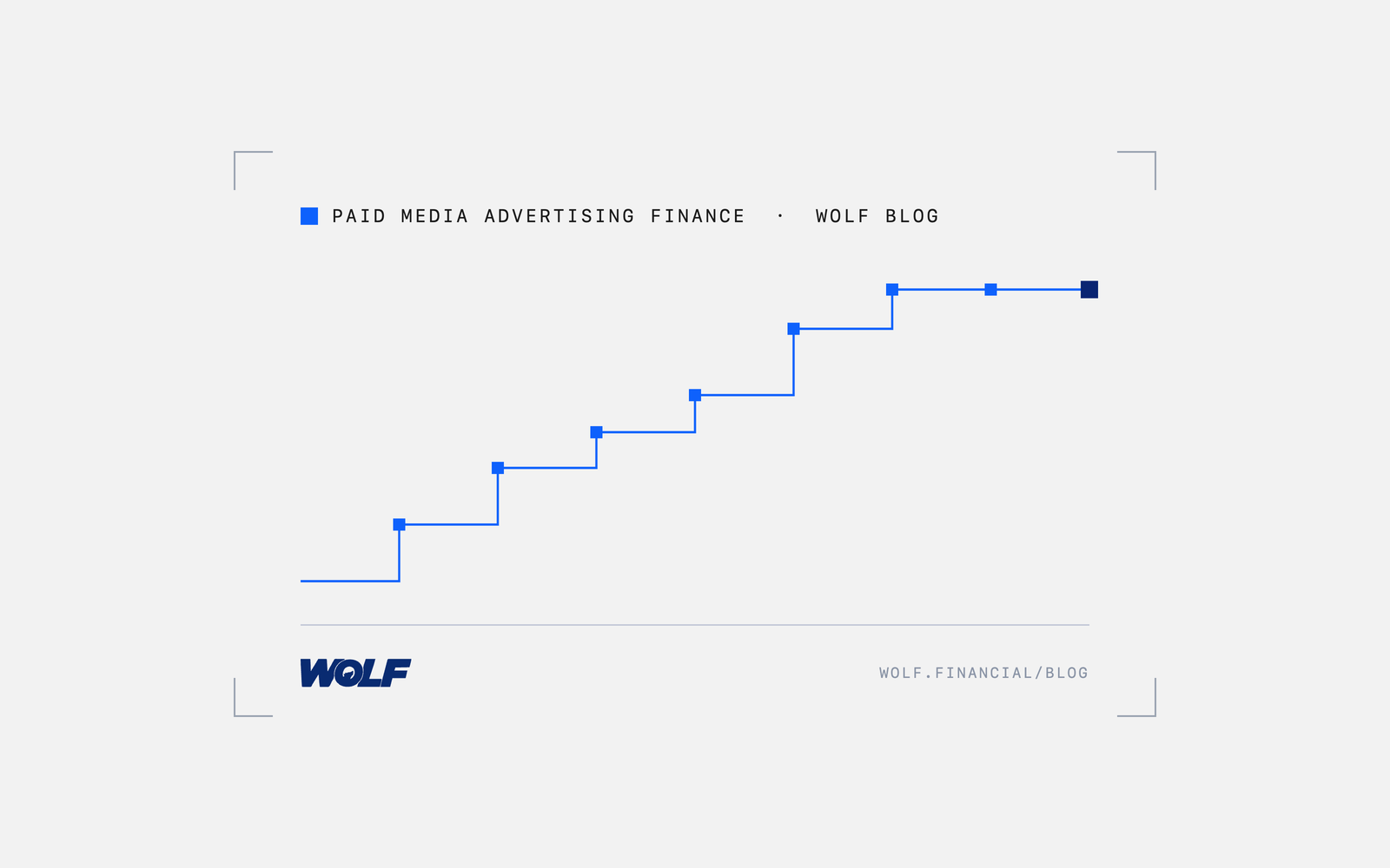 Podcast Ad Networks Compared: Best Options for Financial Brands