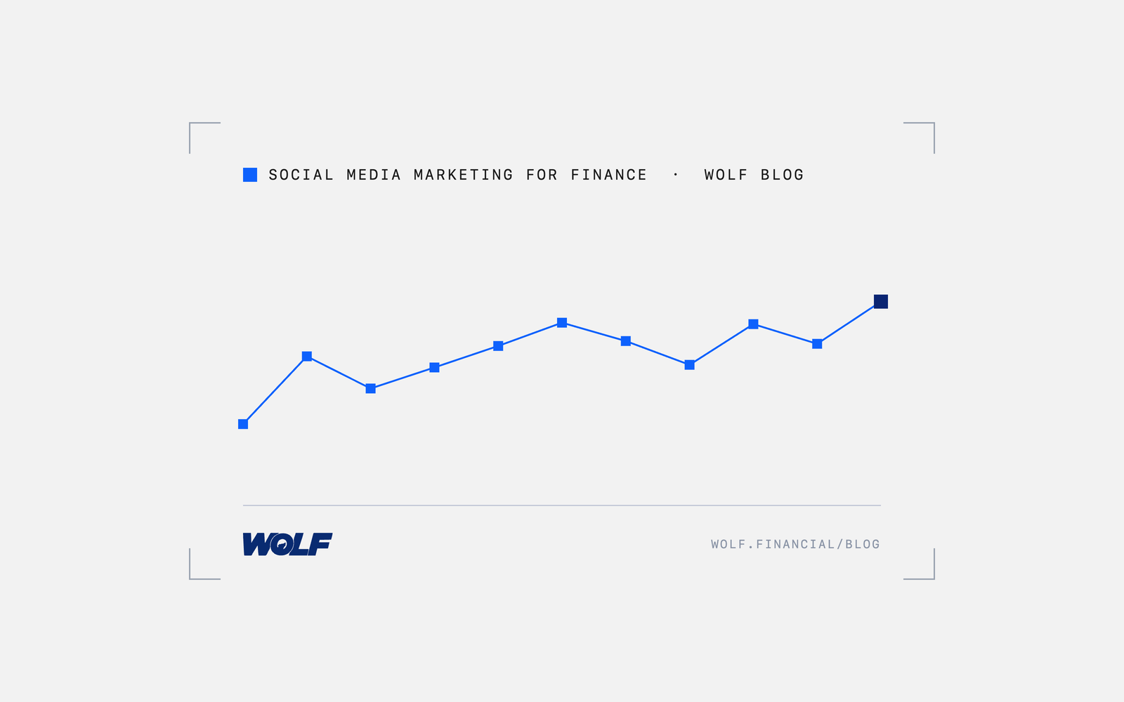 How to Launch a Branded Podcast for Your Financial Firm