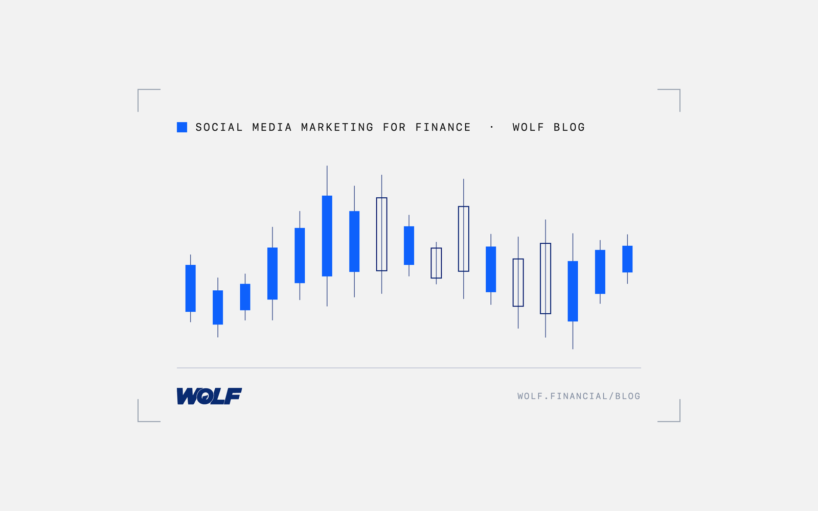 Measuring Podcast ROI For Financial Brands: Attribution, Surveys, And Pipeline Influence