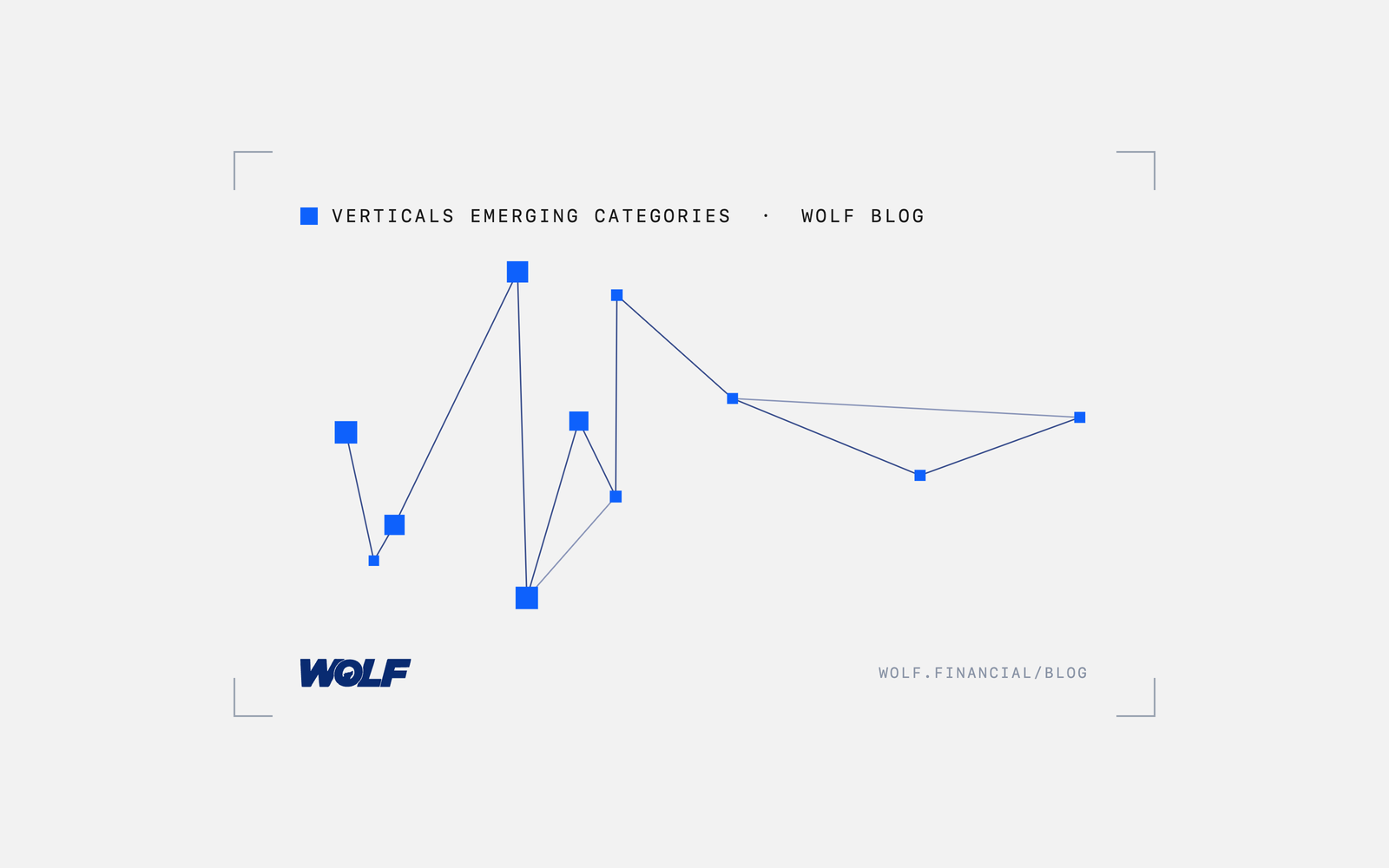 Latin America Fintech Growth Marketing Channels: Market-By-Market Playbook