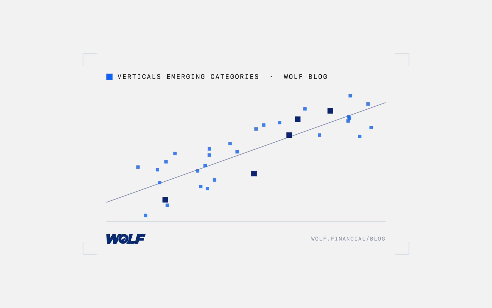 Market Prioritization Frameworks for Fintech Expansion: Score and Sequence Entry