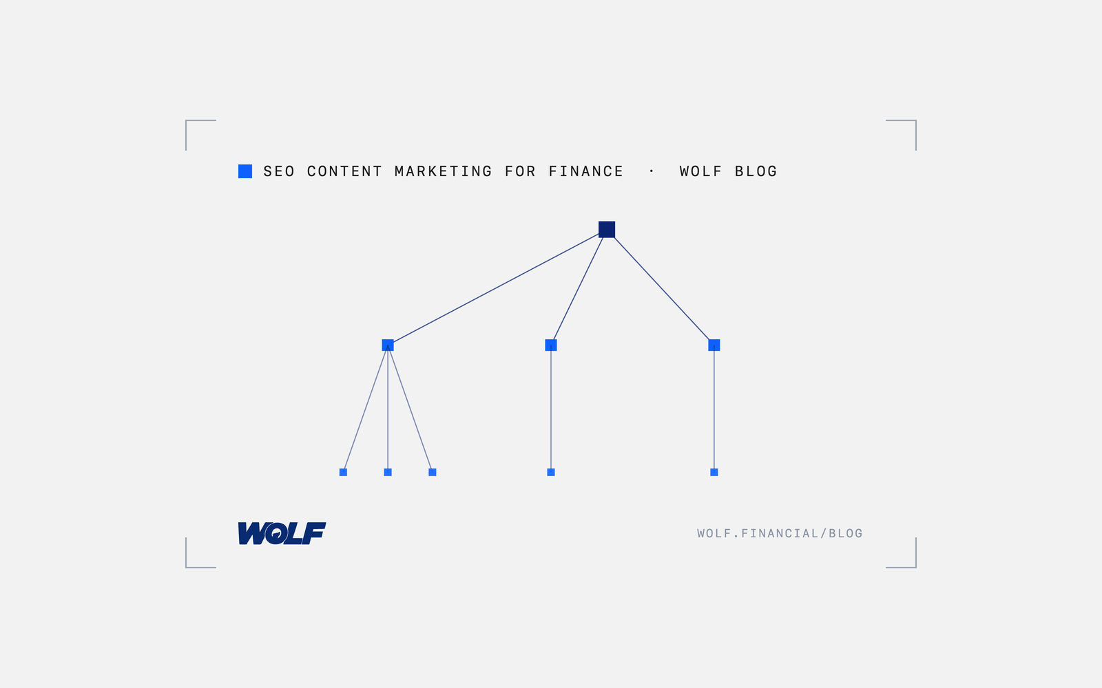 Reddit And Forum SEO Strategy For Finance Brands: Rules, Risk, Results