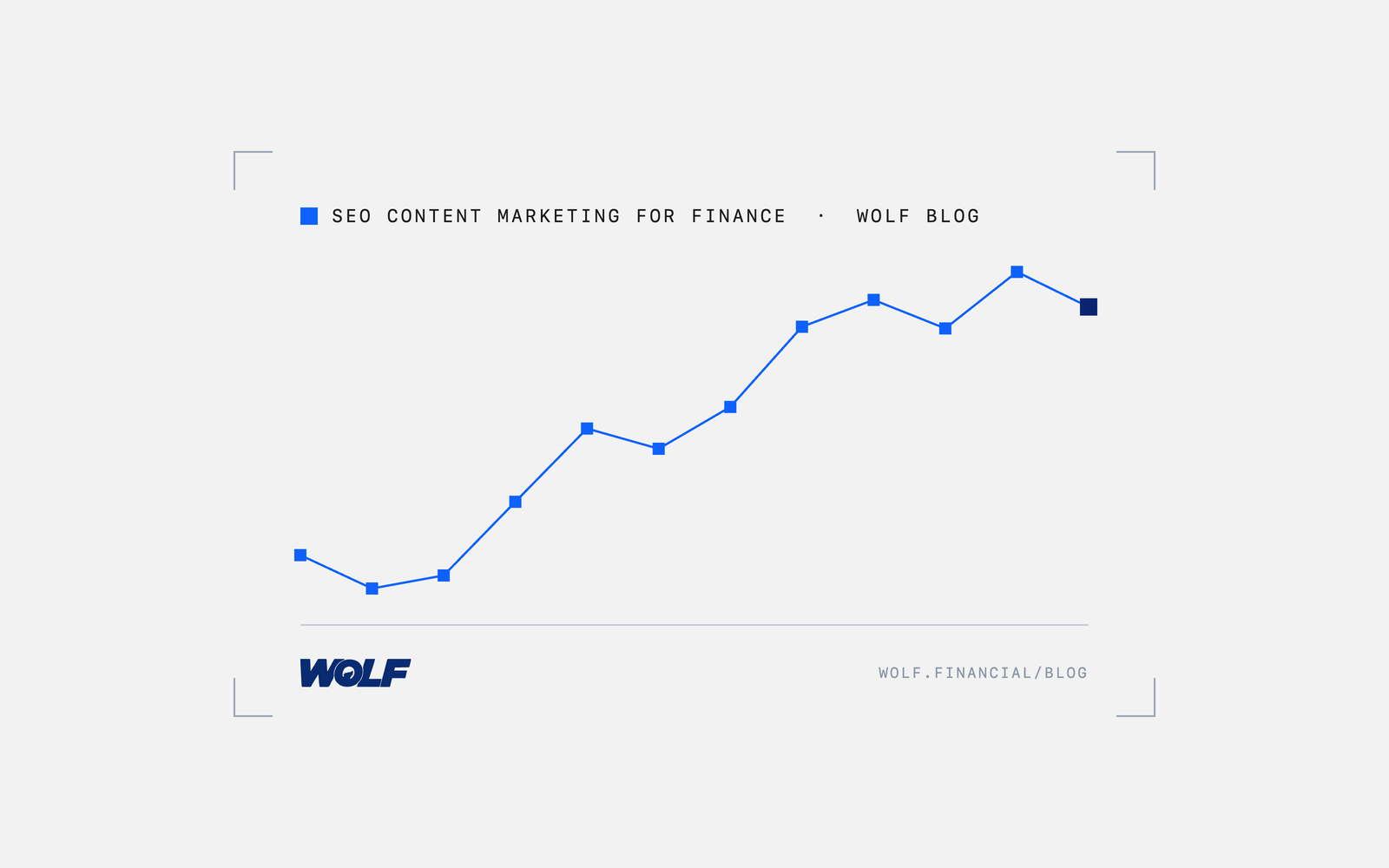 Best AI Search Visibility Tracking Tools for Financial Brands