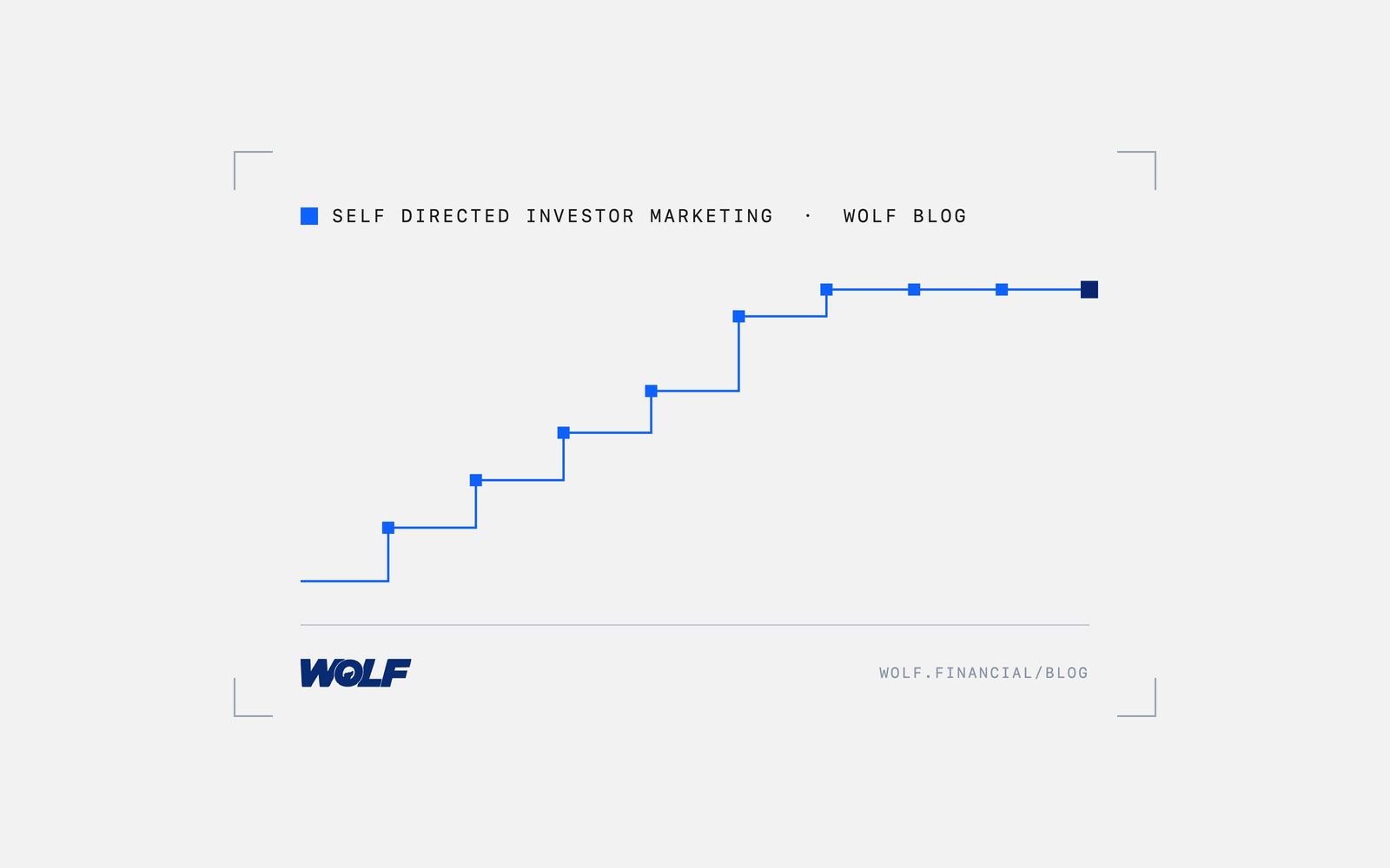 What Is a Self-Directed Investor?