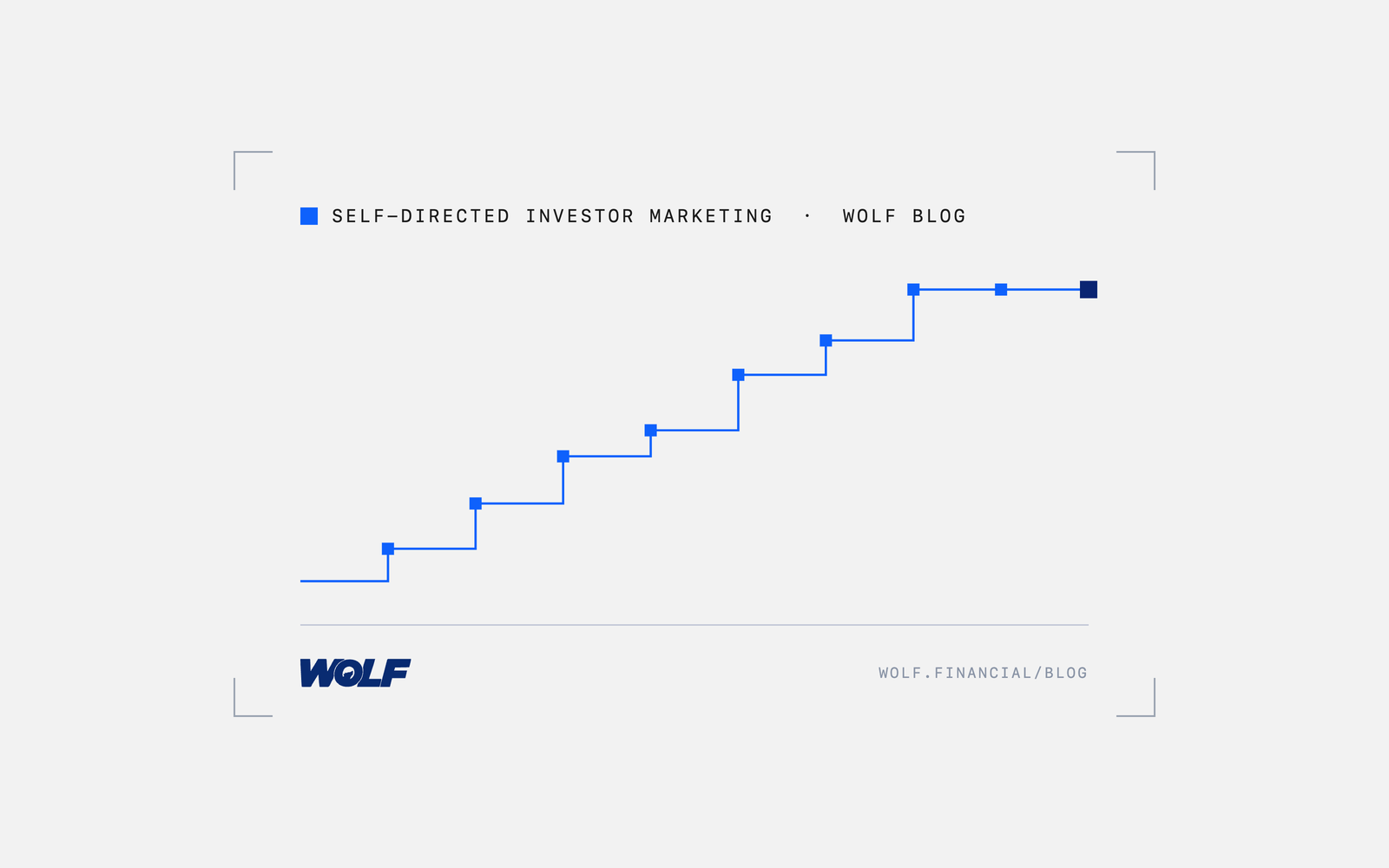 LinkedIn vs X for Reaching Self-Directed Investors: Which Platform Wins?