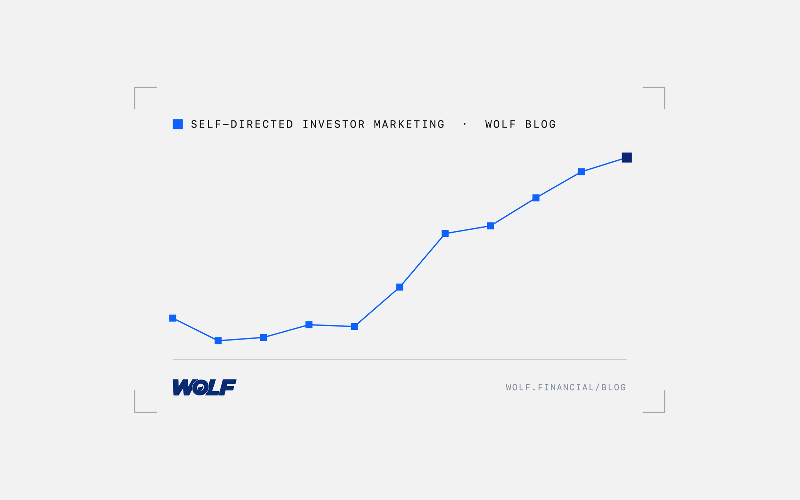 How to Earn Trust With Self-Directed Investors: Signals That Work