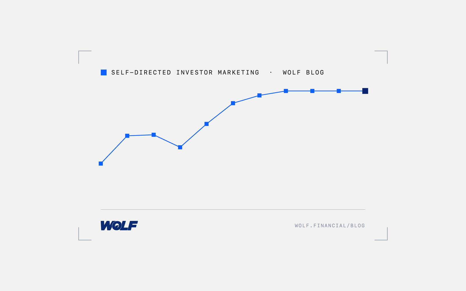How to Reach Self-Directed Investors Through AI Answer Engines