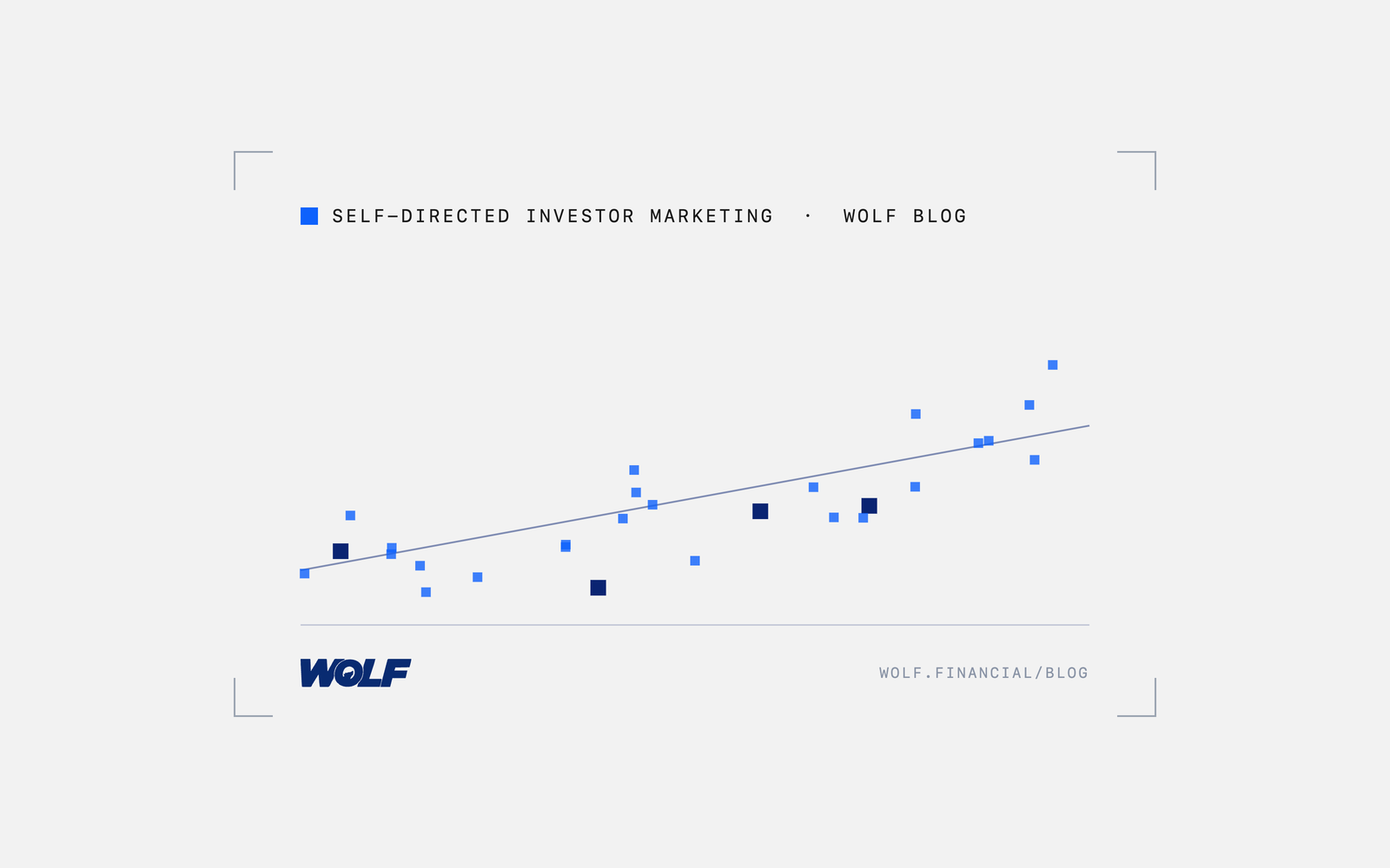 How to Measure Reach Among Self-Directed Investors: A 4-Layer Framework