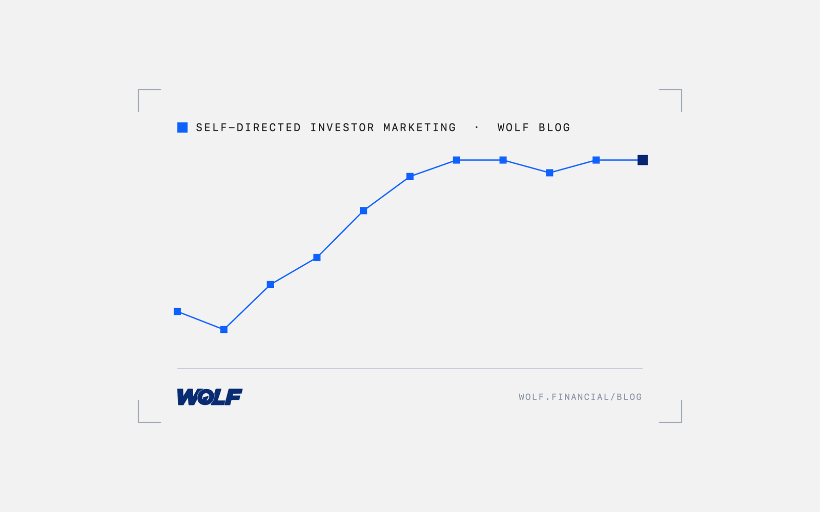 Discord And Telegram Communities Where Self-Directed Investors Gather