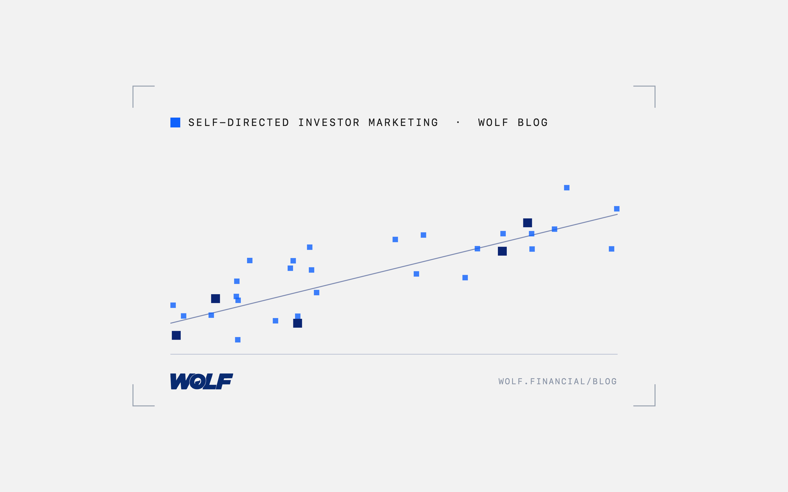 How to Advertise to Self-Directed Investors Without Performance Claims