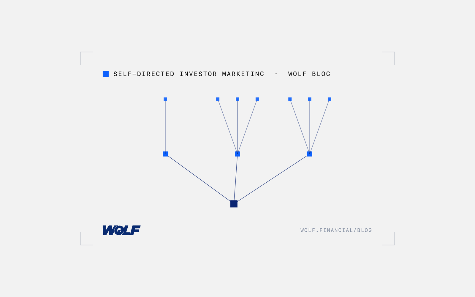 What Breaks Trust Instantly With Self-Directed Investors