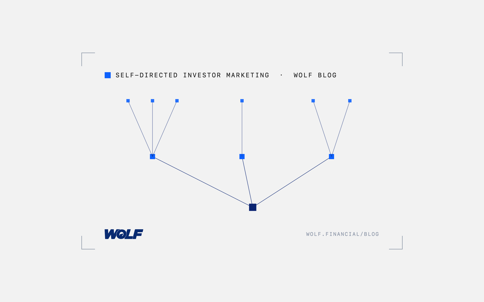 How Self-Directed Investors Evaluate a Ticker Before Buying