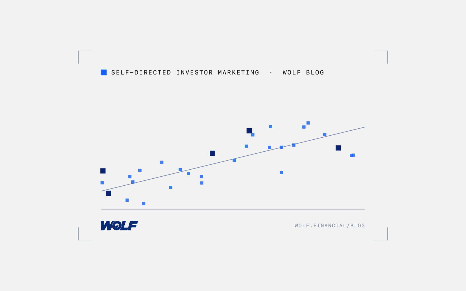 How Financial Content Spreads Among Self-Directed Investors