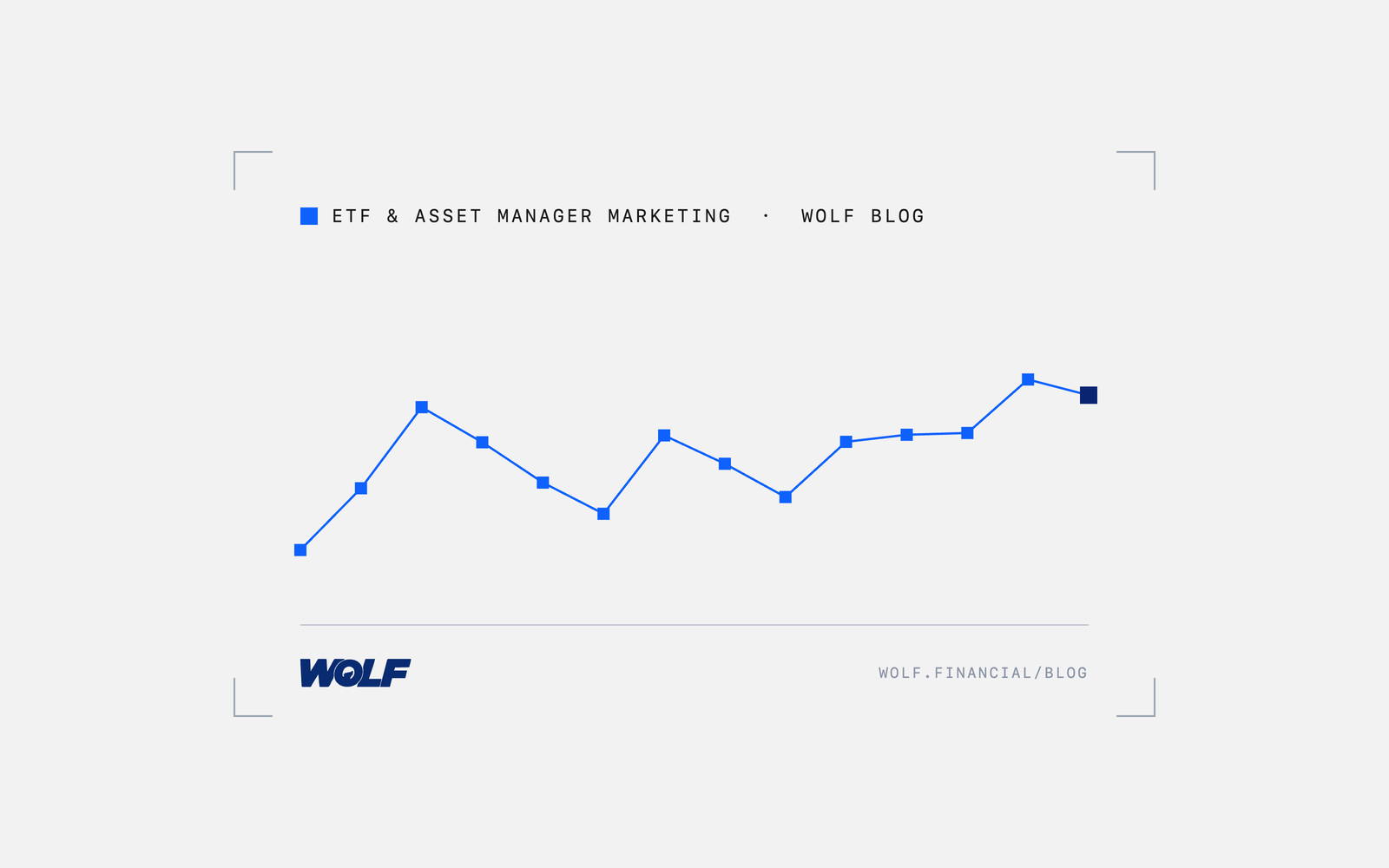 ETF Launch Marketing to Retail Investors: The First 90 Days Playbook