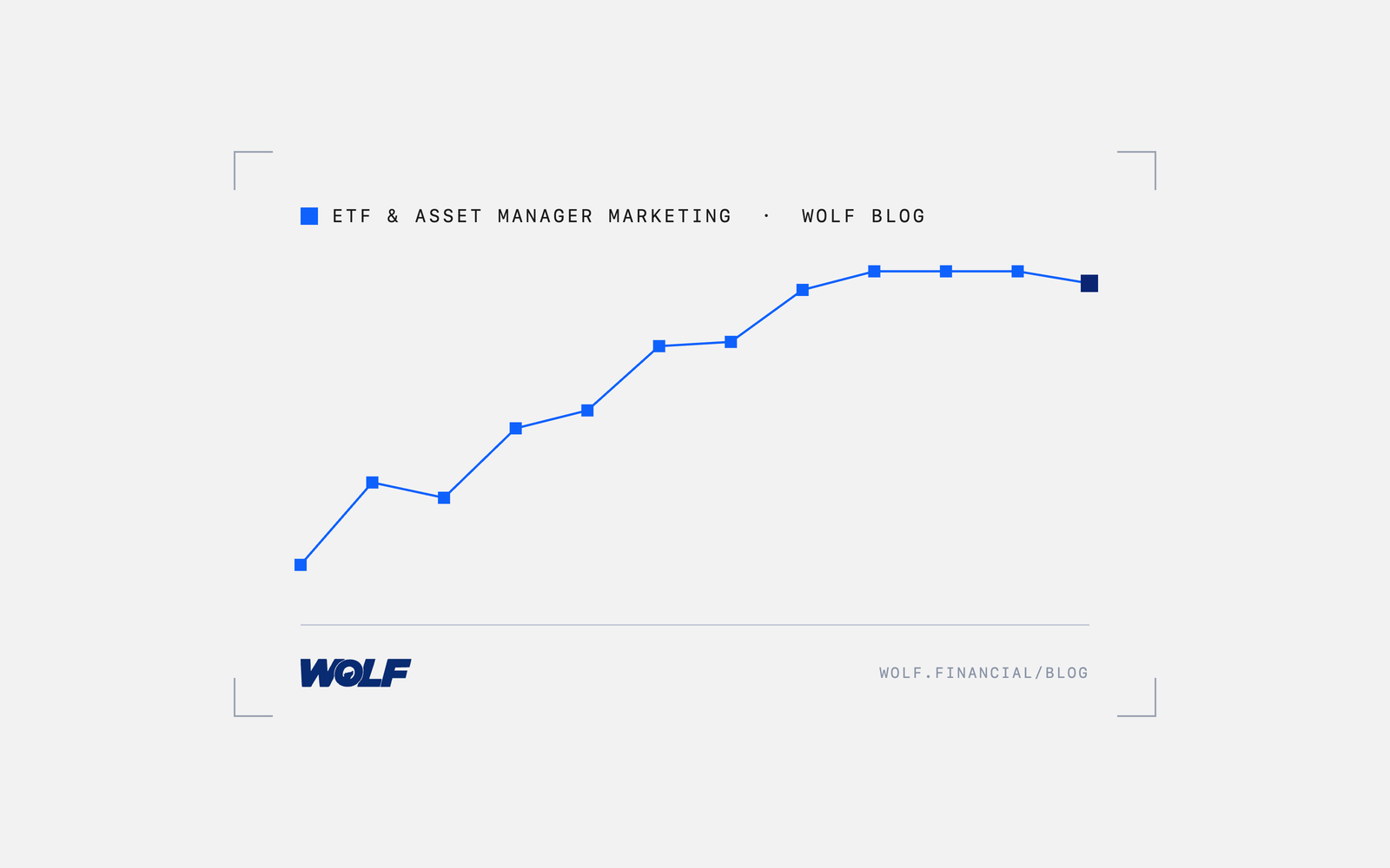 How To Grow ETF AUM Through Retail Flows: Issuer Playbook