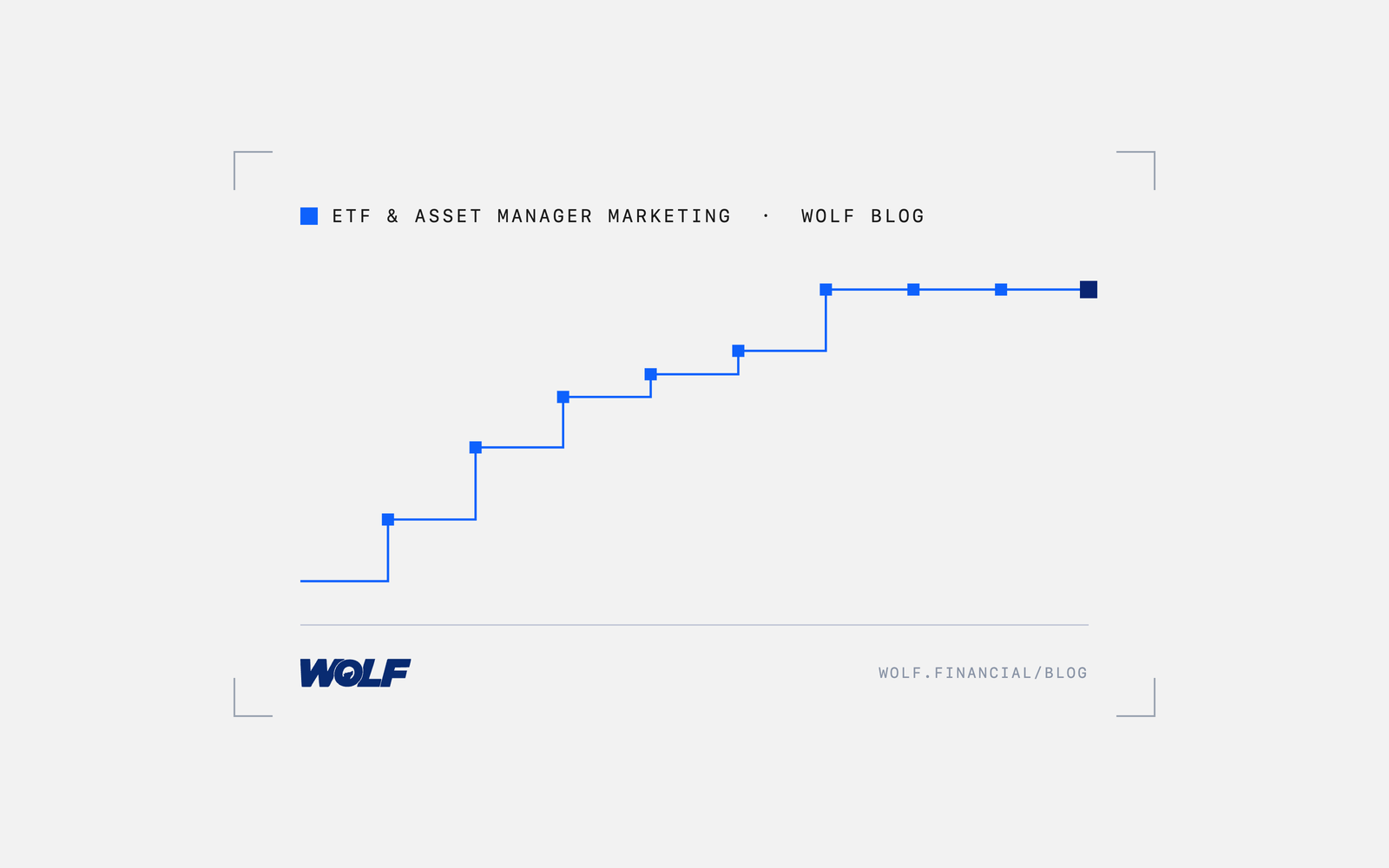 How to Win a Crowded ETF Category With Retail Investor Attention