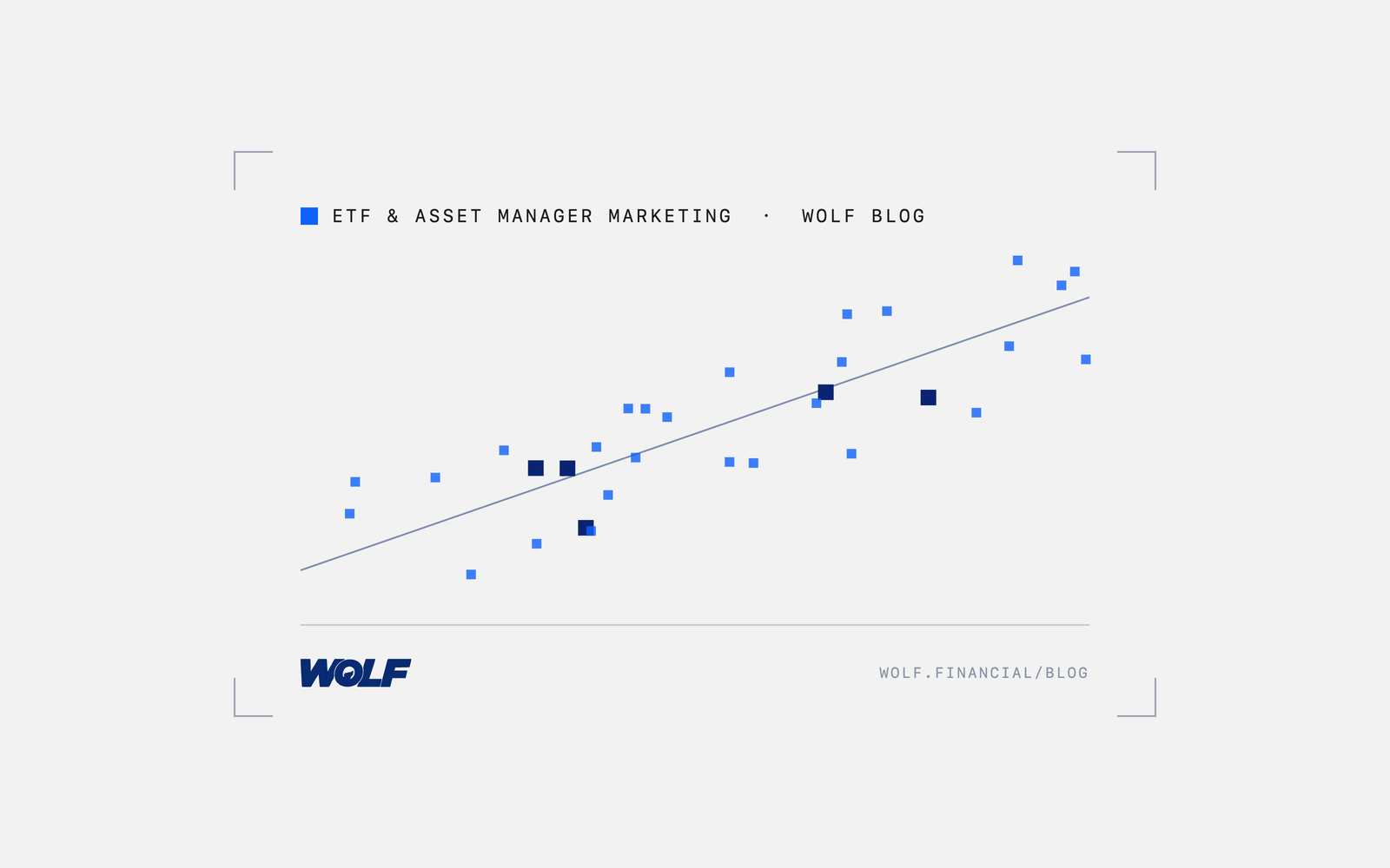 How Index Providers Support ETF Retail Marketing and Brand Borrowing