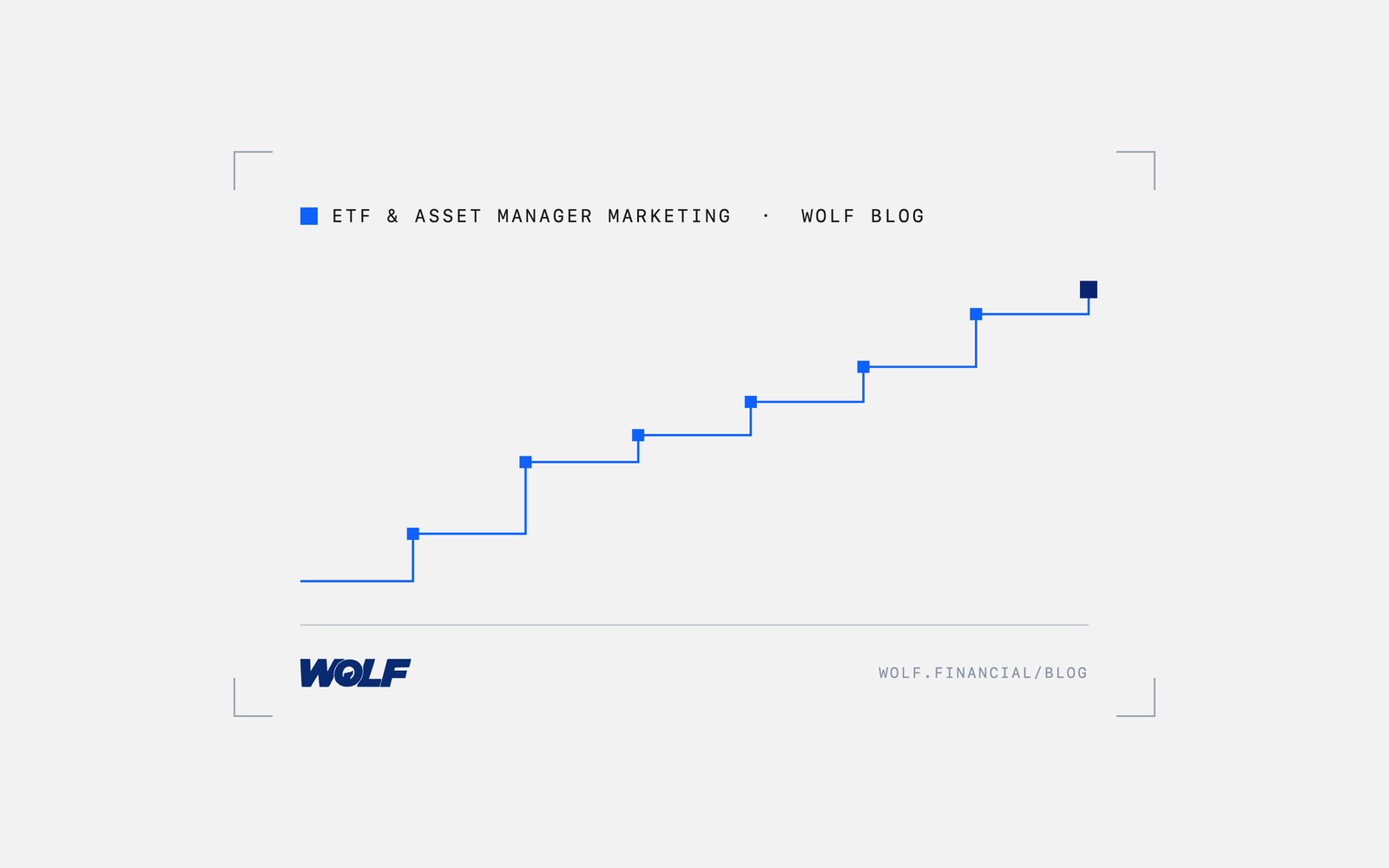 Can ETF Marketing Mention Performance? Compliance Rules Issuers Must Follow