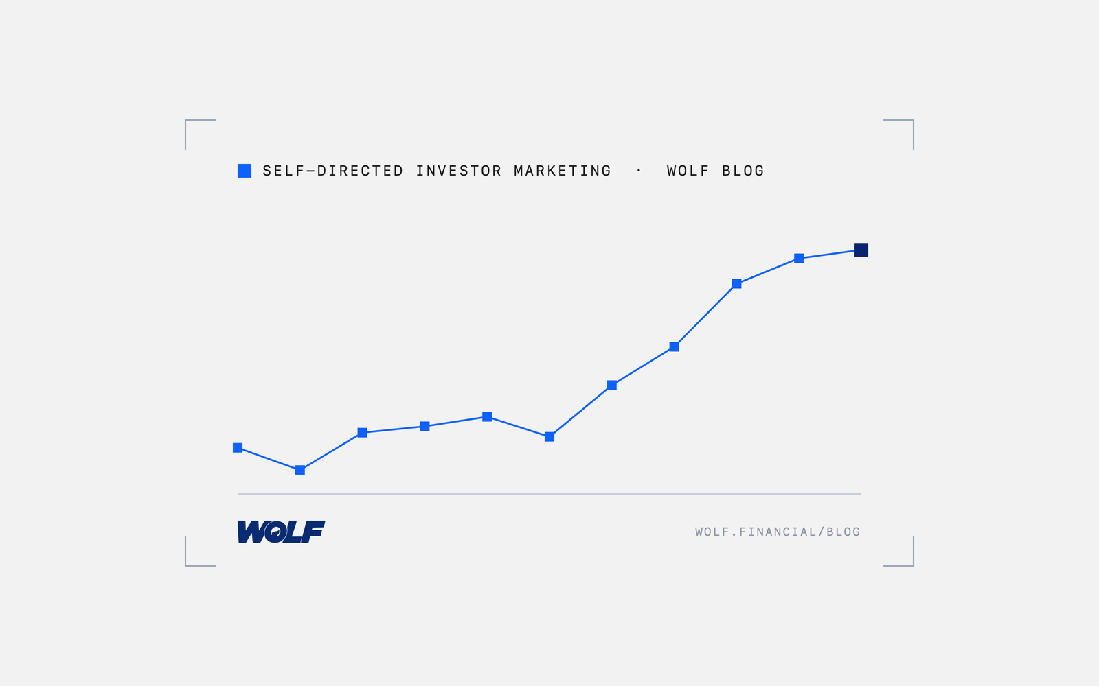 Retainer vs Project Pricing for Financial Marketing Agencies: How to Choose