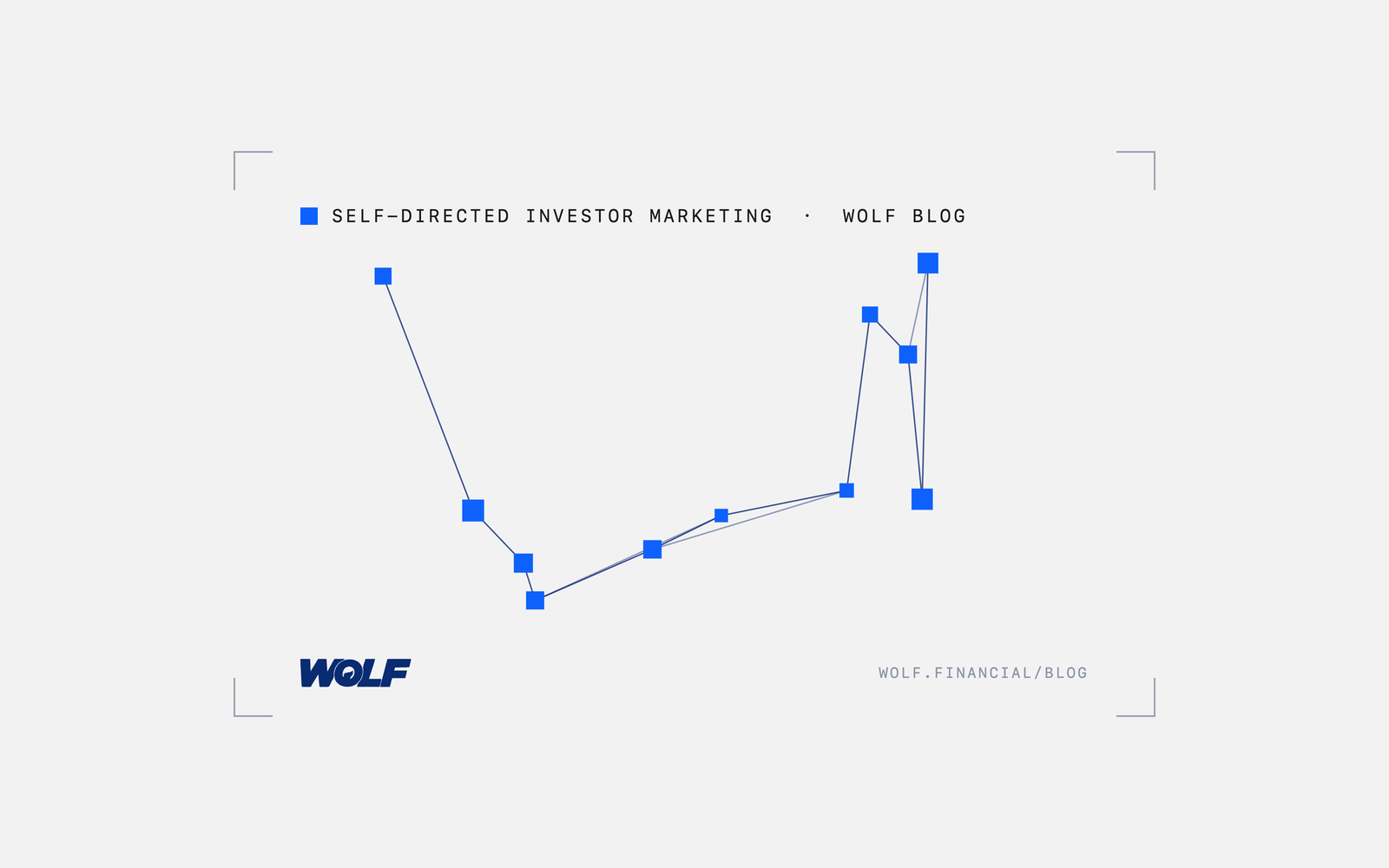 How to Brief an Agency on a Fund Launch: Complete Checklist & Timeline