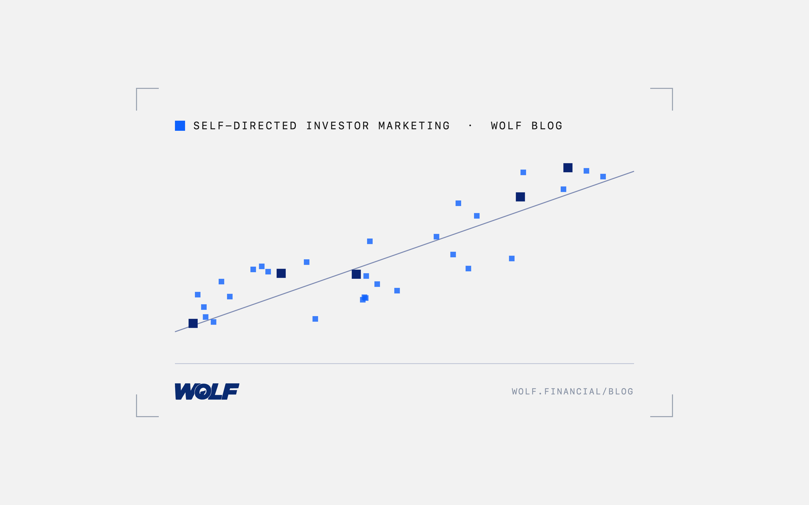 What Small Issuers Should Outsource First: Distribution Before Content