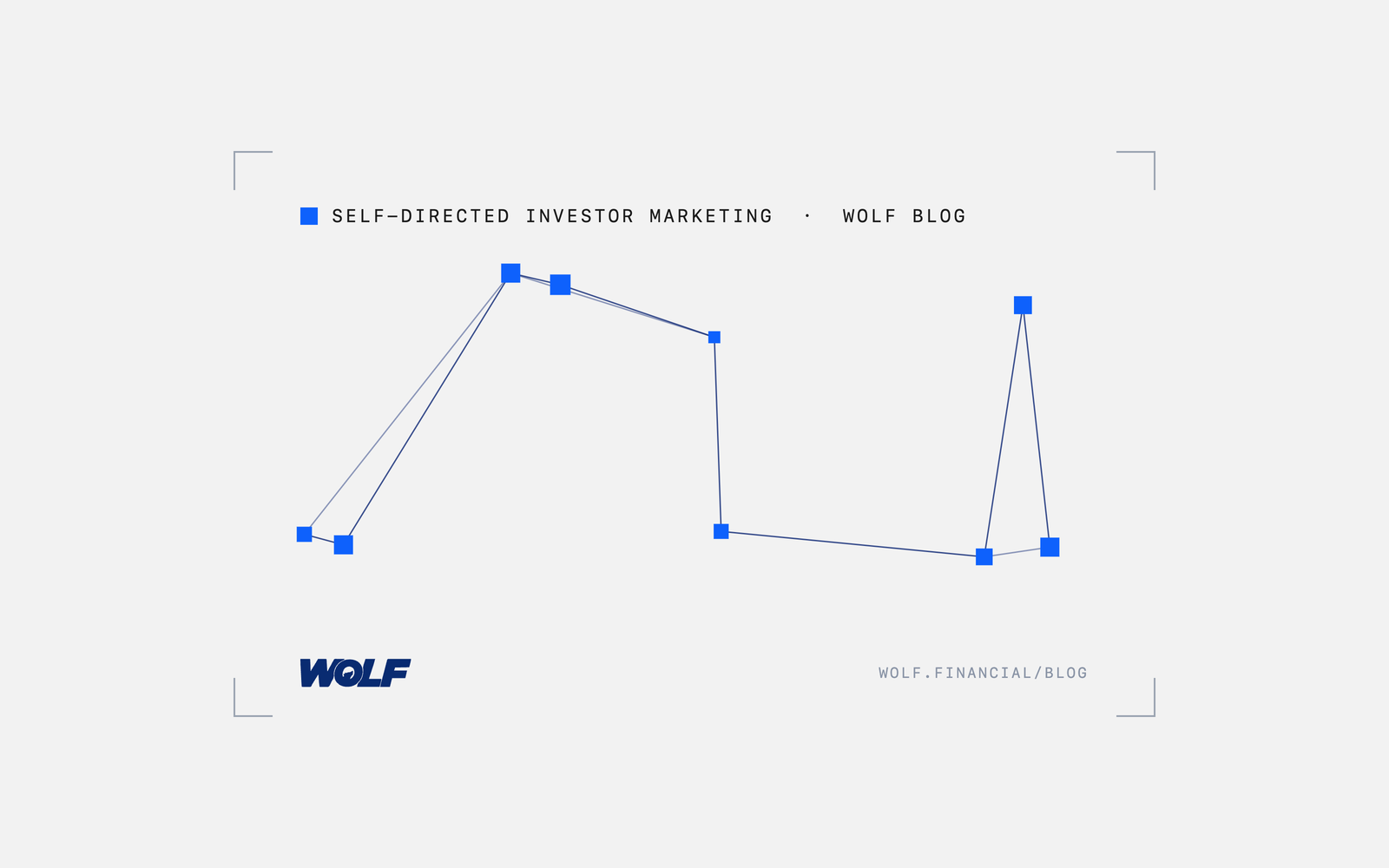 How Agencies Price Creator Campaigns for Financial Brands