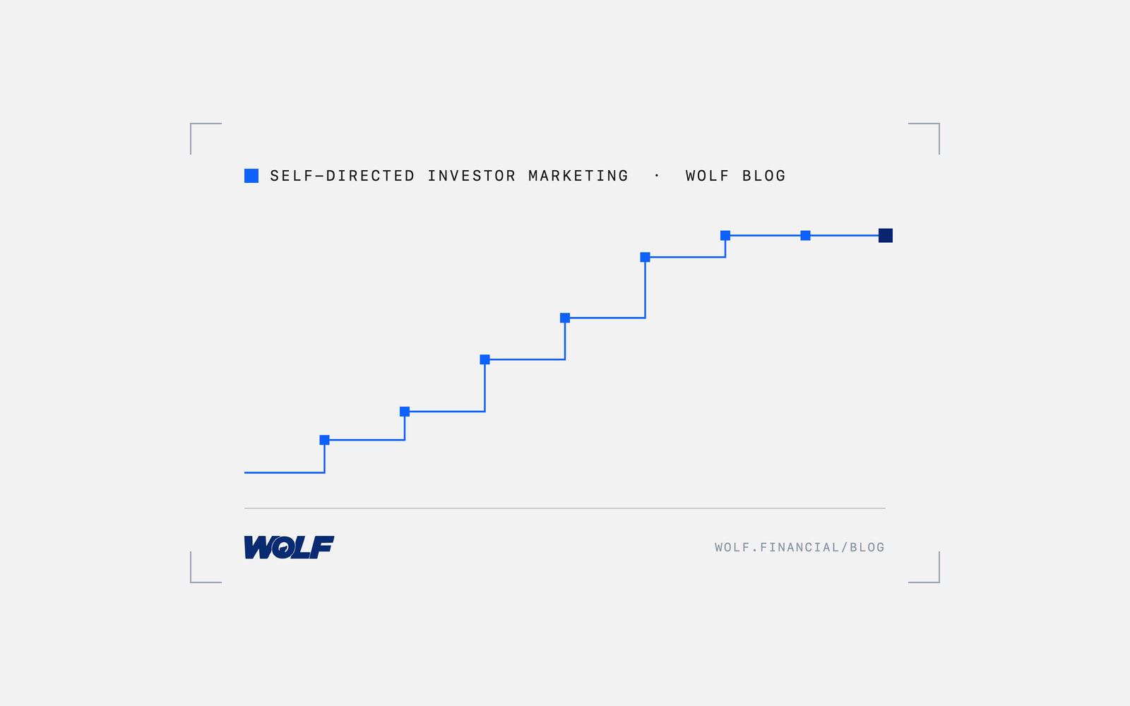 Scope Of Work Essentials For Financial Social Media Campaigns
