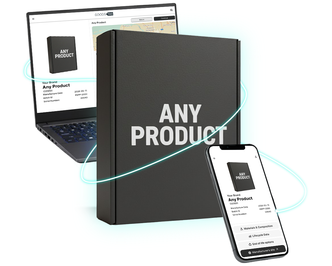 Black product box labeled 'ANY PRODUCT' surrounded by a laptop and smartphone displaying product information screens connected by a glowing line.