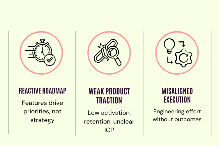 Common symton product management