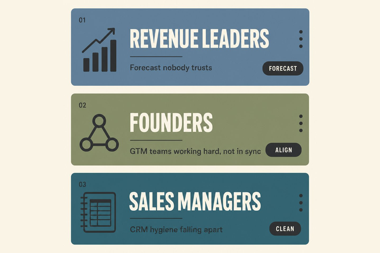 Who it it for -Software development 