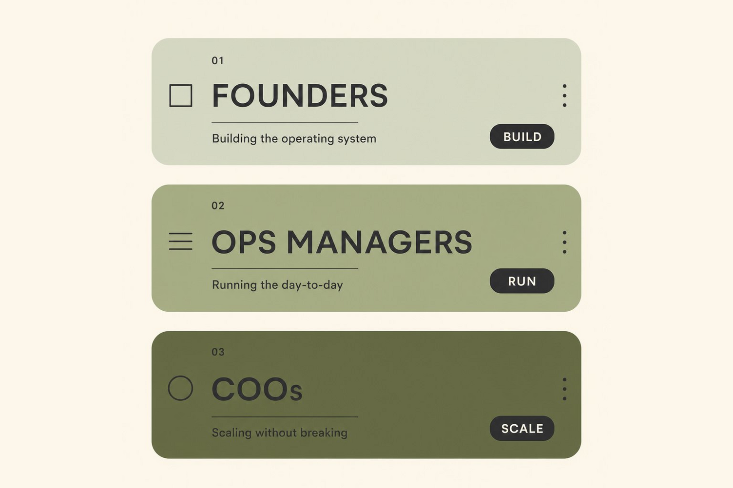 Three sections showing who operations management is for: Small & mid-sized businesses facing operational strain, growing startups hitting workflow bottlenecks, and operations-heavy teams overworked by fulfillment, support, or admin load.