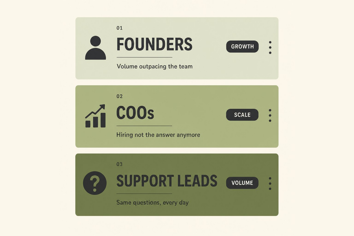 Who is it for product management
