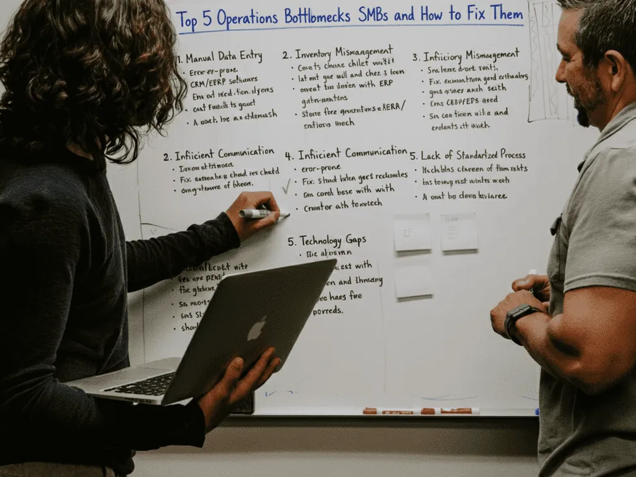 A team discussing metrics on a whiteboard