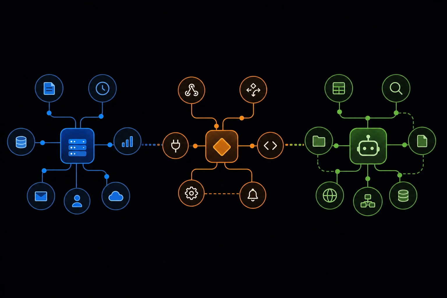 Side-by-side illustration of three automation platforms as node systems