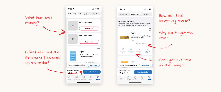 Two screenshots of a grocery app interface annotated with red text and arrows highlighting customer frustrations and questions regarding unavailable items and delivery options during checkout.