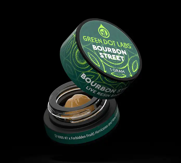 Cannabis Concentrates