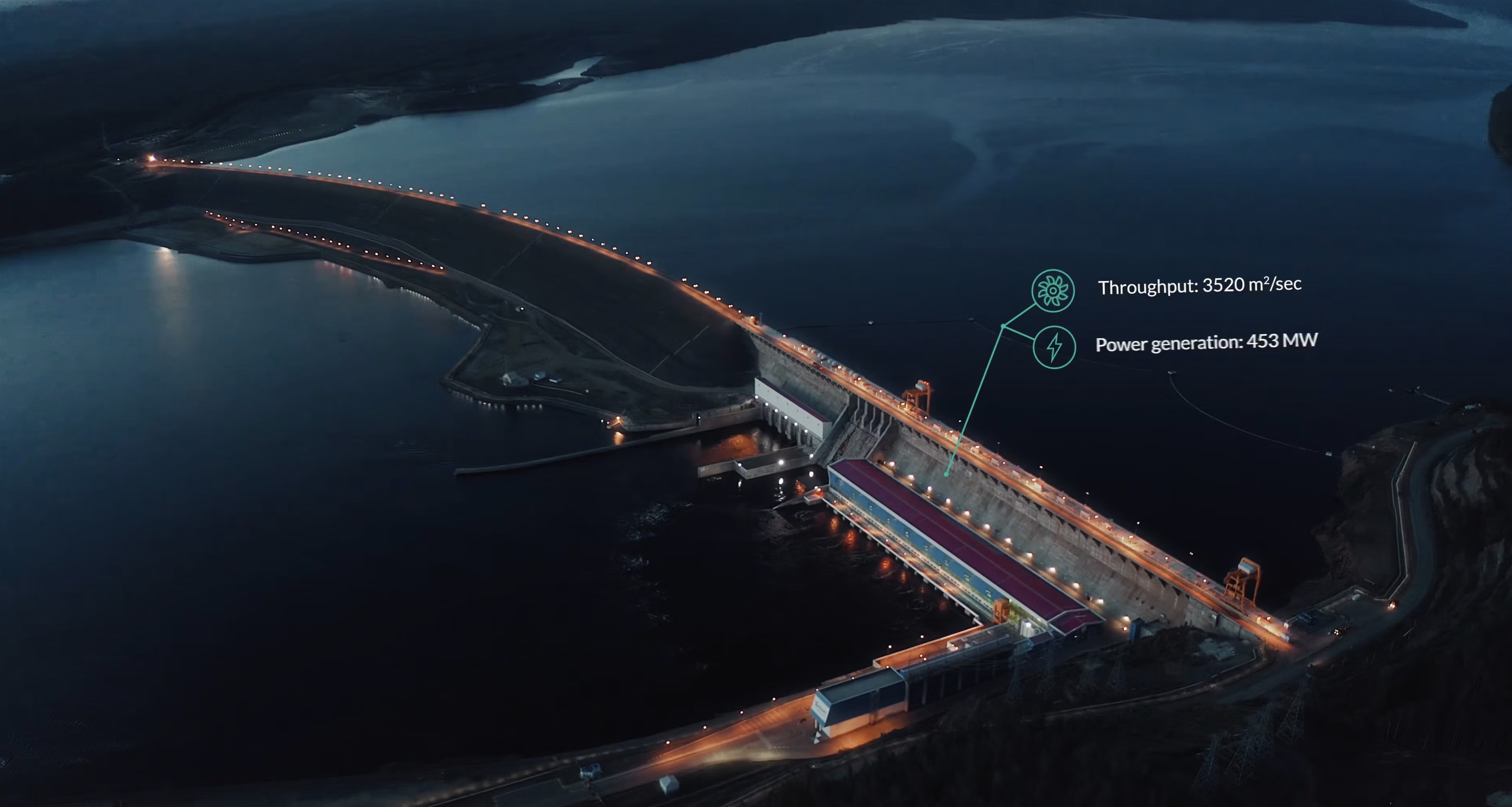 Hydrogrid - Water is power