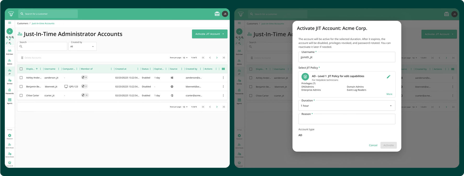 Dashboard interface displaying a Just-In-Time Administrator Accounts table with user details and an Activate JIT Account form for Acme Corp, including fields for username, policy selection, duration, and reason.