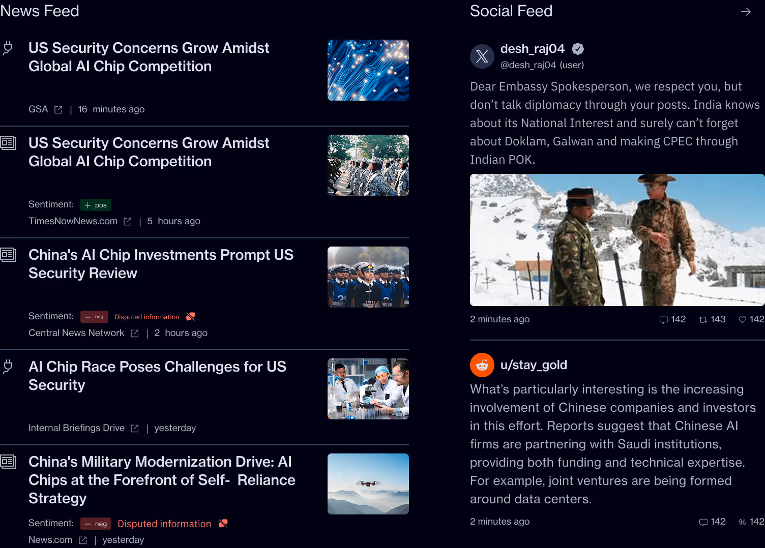 Product image of the network diagram