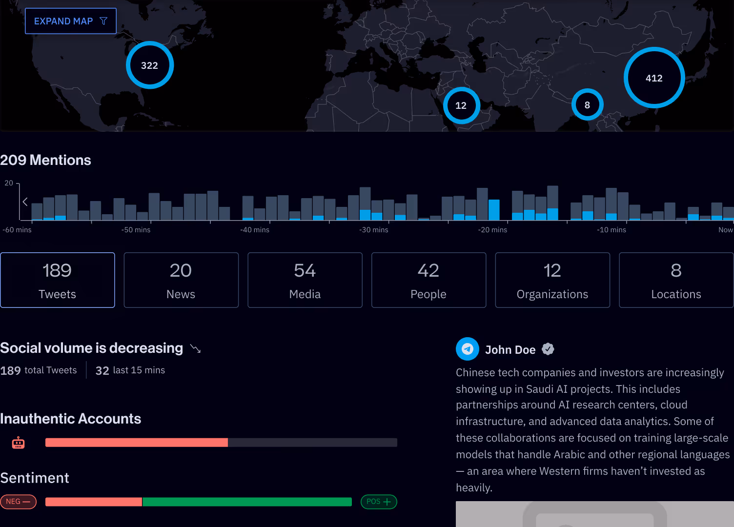 Product image of the network diagram